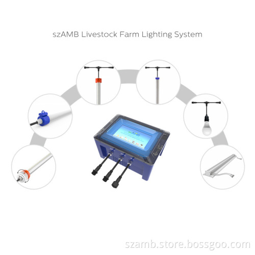 Szamb 3L Intelligent Dimmer System Triac and 0-10V